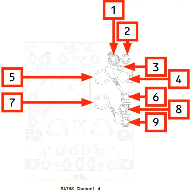 MAKE-NOISE-Maths-Complex-Function-Generator-Eurorack-Module-FIG-4