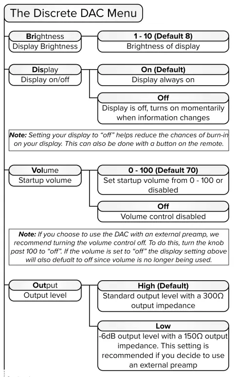 MSB-TECHNOLOGY-The-Discrete-DAC-interface-Network-Renderer-V2-Streaming-Decoding- (16)