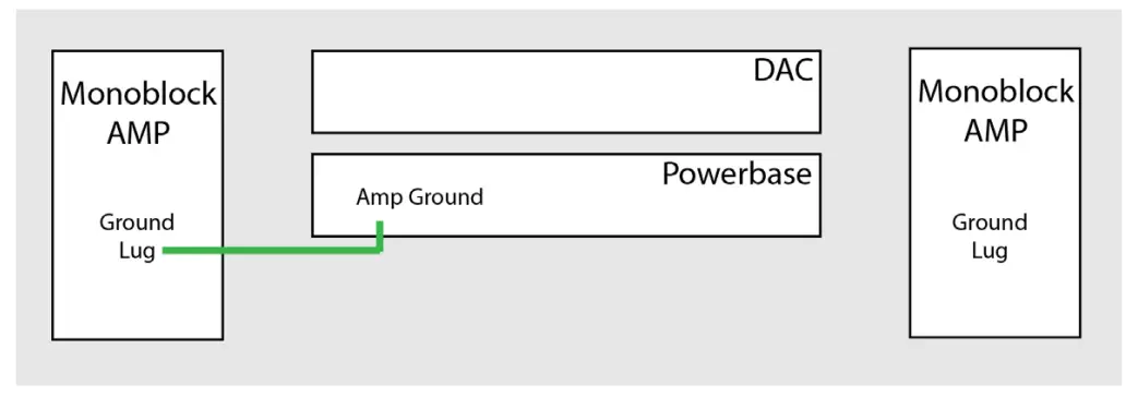 MSB-TECHNOLOGY-The-Discrete-DAC-interface-Network-Renderer-V2-Streaming-Decoding- (26)