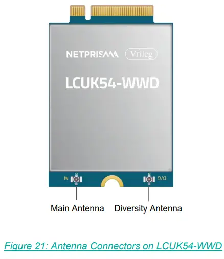 NETPRISMA LCUK54 WWD Module - Antenna Connectors