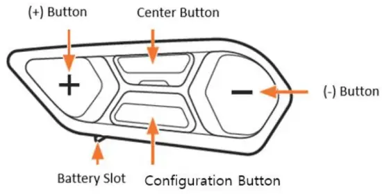 SENA SC2 Standard Remote Control - overview 1