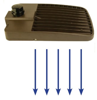 TCP Select Series LED Area Light - switch