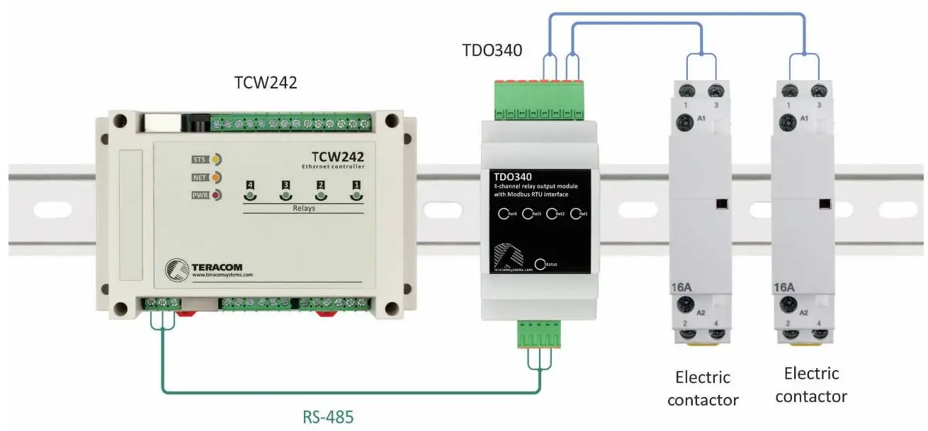 TERACOM-TDO340-Modbus-RTU-Relay-Output-Module-FEATURE (3)
