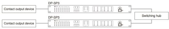 TOA DP SP3 Digital Speaker Processor - Controlling multiple
