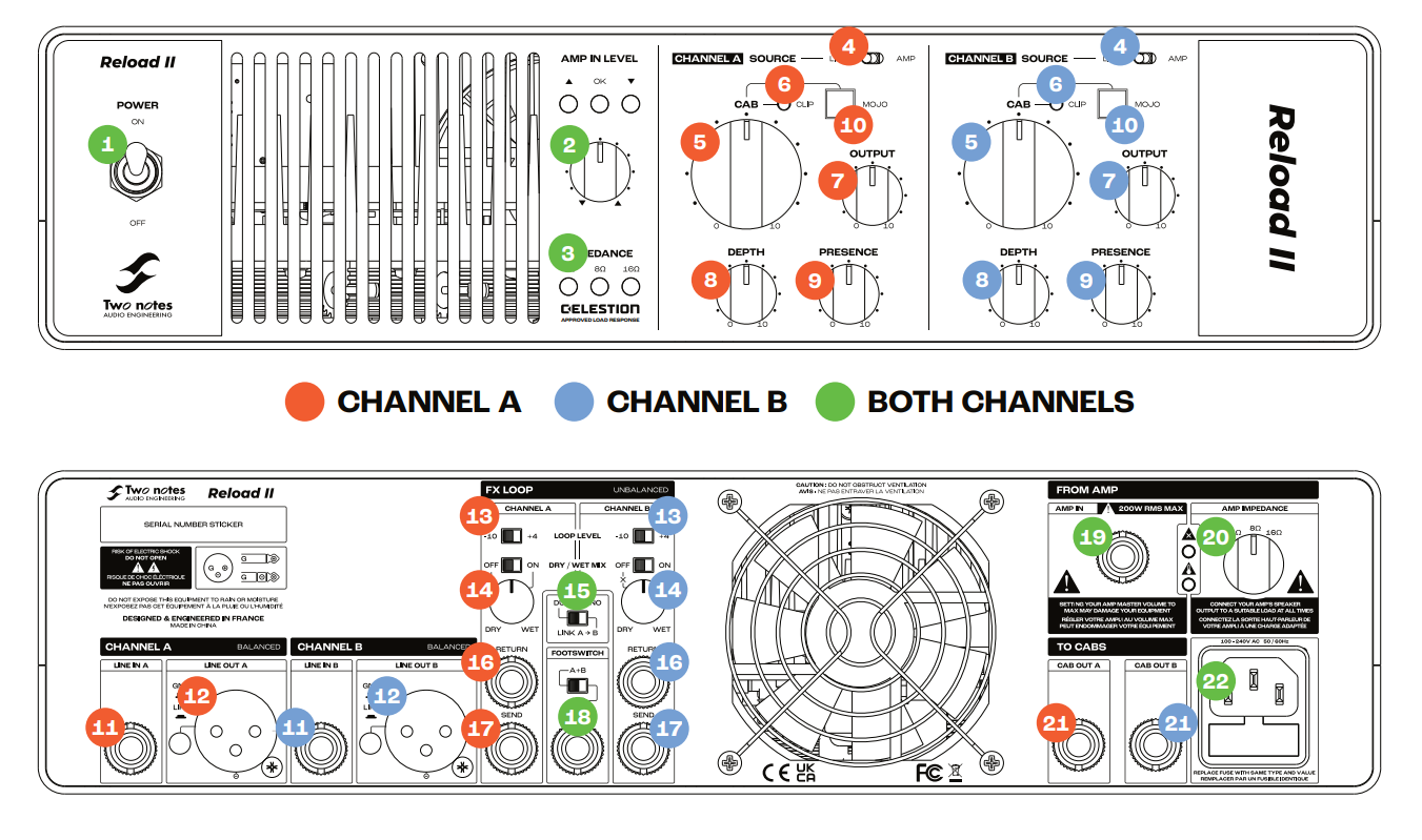 Two-Notes-Reload-II-Multi-Impedance-Reactive-Load-Box-fig- (4)