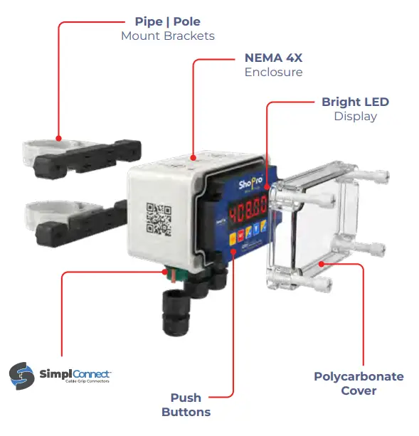Value-Testers-LevelPro-ShoPro-SP100-Level-Display-Controller- (1)