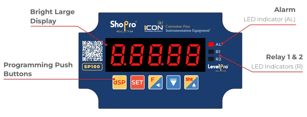 Value-Testers-LevelPro-ShoPro-SP100-Level-Display-Controller- (11)