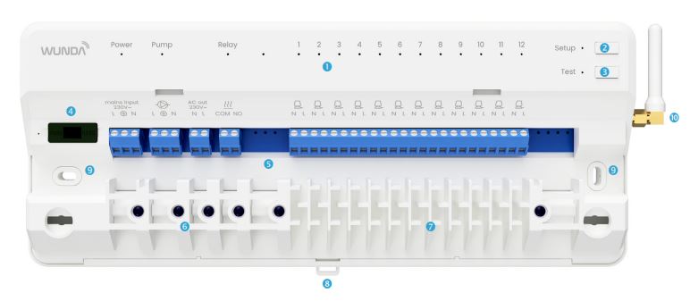 WUNDA Smart Connection Box User Guide - Product overview
