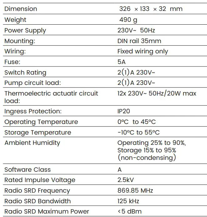 WUNDA Smart Connection Box User Guide - Technical Specification