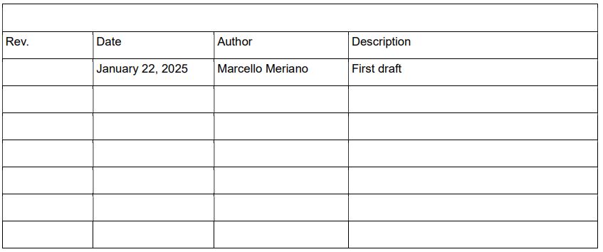 alvasys automation DR Telegram Driver User Manual - History