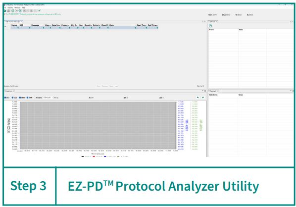infineon CY4500-EPR EZ-PD Protocol Analyzer User Guide - EZ-PDTM Protocol Analyzer Utility