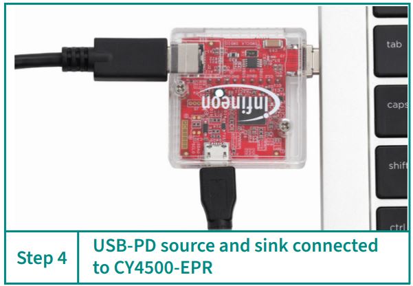 infineon CY4500-EPR EZ-PD Protocol Analyzer User Guide - USB-PD source