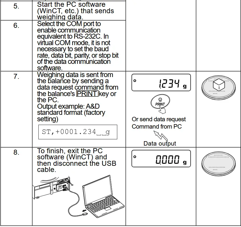 A and D FX-05 USB Interface - How To Use The Virtual Com Mode