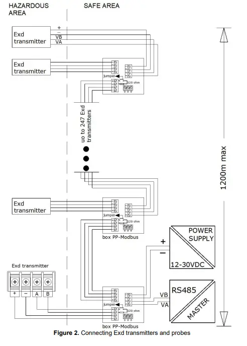 APLISENS-APC-2000ALM-Smart-Pressure-Transmitter- (7)