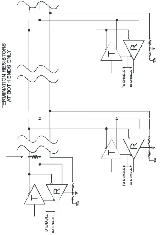 ASSURED SYSTEMS USB-FLEXCOM4 Official ACCES IO Distributor and Integrator - Typical RS485 Two-Wire Multidrop Network