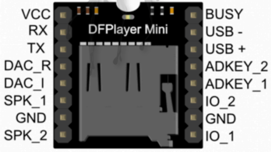Androegg MP3 Player Decoder Micro Modul