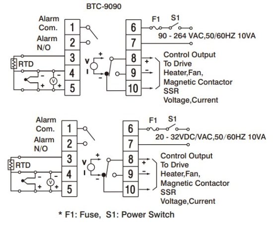 BrainChild BTC-9090 Fuzzy Logic Micro Processor Based Controller - WIRING DIAGRAM