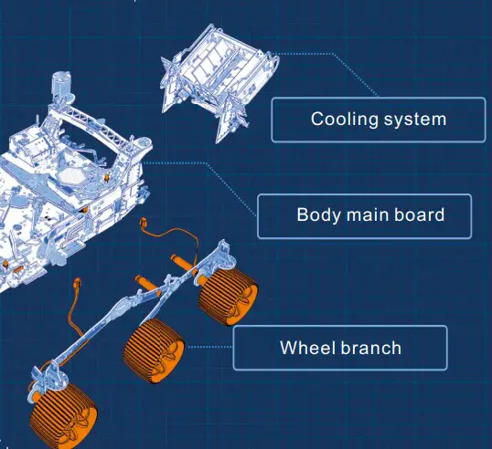 CircuitMess ROVER2 NASA Perseverance Rover Controller - Cooling system