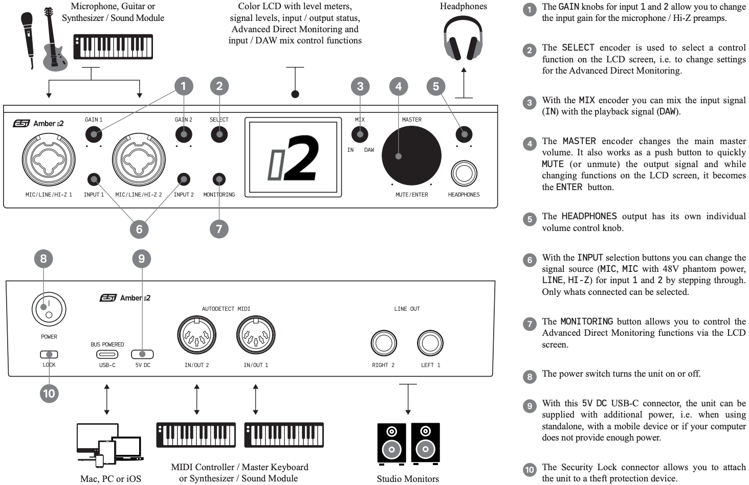 Connectors and Functions