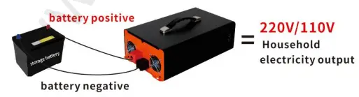 DATOUBOSS-Pure-Sine-Wave-Inverter-Multi-Functional-Intelligent-LCD-Display-FIG- (5)