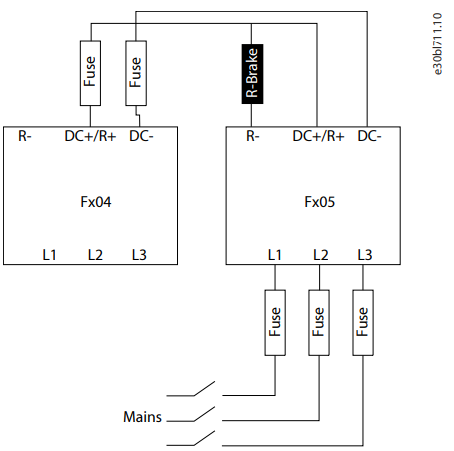 Danfoss iC7 Automation Frequency Converters - Fig 3