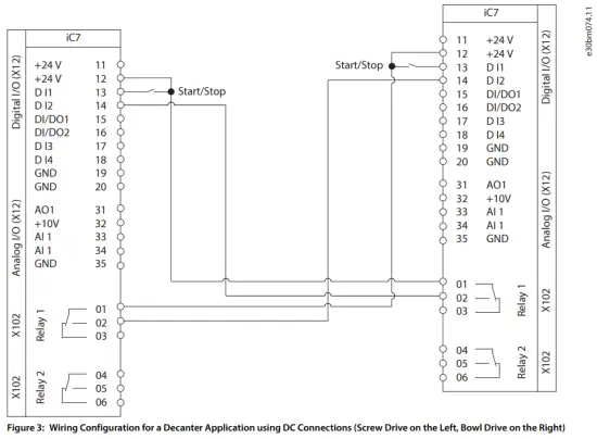 Danfoss iC7 Automation Frequency Converters - Fig 7