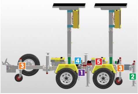 Data-Signs-VMS-S5-Front-and-Rear-Trailers-FIG-2