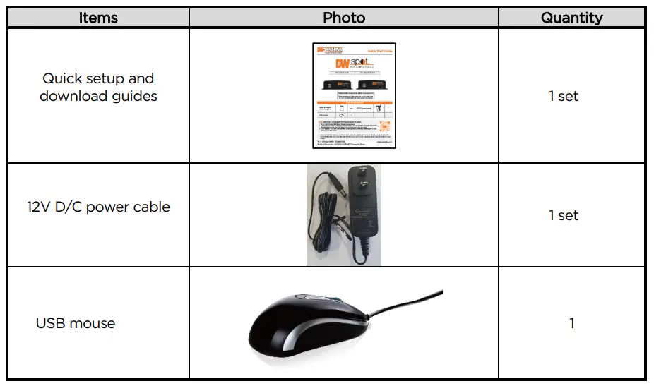 Digital-Watchdog -DW-SpotTM -Monitoring-Module-FIG (2)