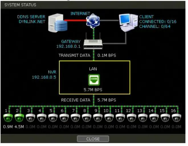 Digital-Watchdog -DW-SpotTM -Monitoring-Module-FIG (44)
