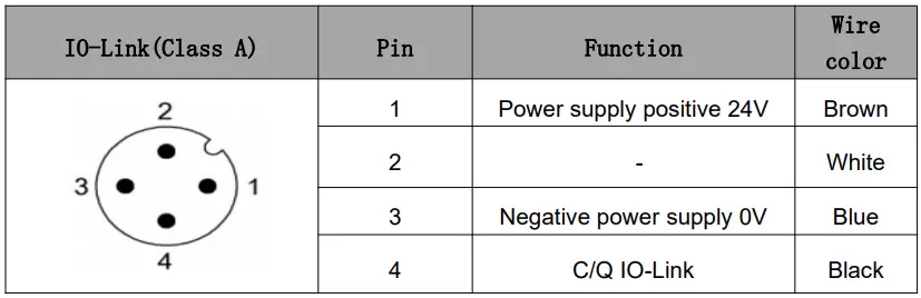 FAS-IOL-716-Signal-Converters-Module-fig-3