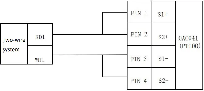 FAS-IOL-716-Signal-Converters-Module-fig-5