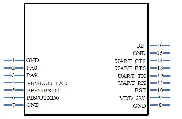 FEASYCOM-FSCBT9104DI-Bluetooth-Module-image (2)