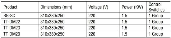 FIG 1 Basic parameters.JPG