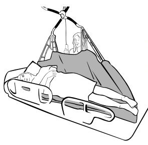 HOWERTECH-PROS-Sling-Patient-Repositioning-Off-Loading-System-fig-10