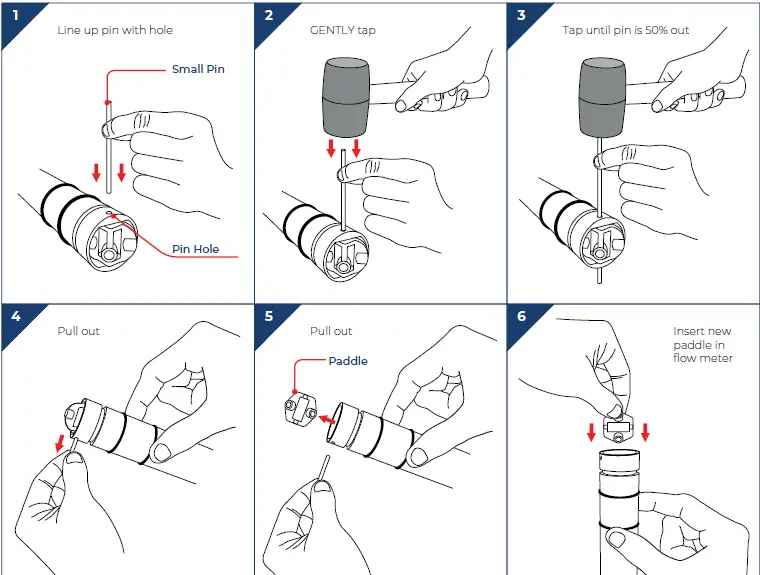 ICON-Process-Controls-TI3B-Series-Insertion-Paddle-Wheel-Flow-Meter-Sensor-image (34)