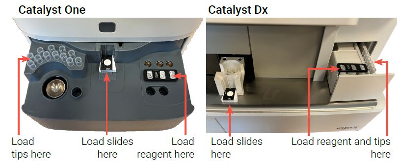 IDEXX-Catalyst-One-Catalyst-Smart-QC-Control-FIG-1