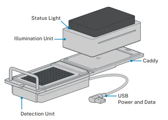 Opentrons-FLEX-Absorbance-Plate-Reader-Module-fig-