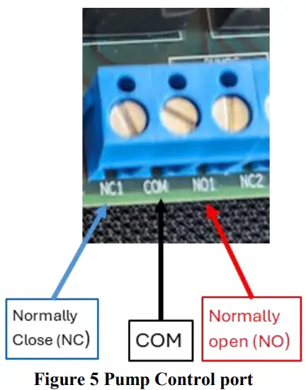 Phytech Irrigation Control System - Sensor