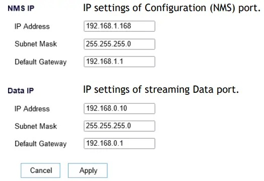 STARMAX MP-200 Dual Channel HDMI to H.264 IP Streaming Encoder - Web Configuration