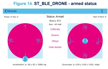 STMicroelectronics UM2958 STEVAL-FCU001V2 Flight Controller Unit Evaluation Board - armed status