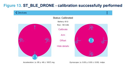 STMicroelectronics UM2958 STEVAL-FCU001V2 Flight Controller Unit Evaluation Board - calibration