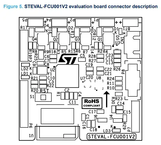 STMicroelectronics UM2958 STEVAL-FCU001V2 Flight Controller Unit Evaluation Board - connector description