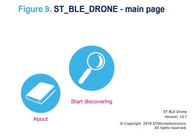 STMicroelectronics UM2958 STEVAL-FCU001V2 Flight Controller Unit Evaluation Board - main page
