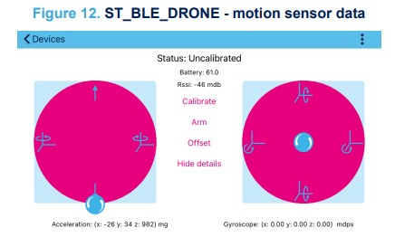 STMicroelectronics UM2958 STEVAL-FCU001V2 Flight Controller Unit Evaluation Board - motion sensor data