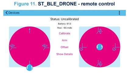 STMicroelectronics UM2958 STEVAL-FCU001V2 Flight Controller Unit Evaluation Board - remote control