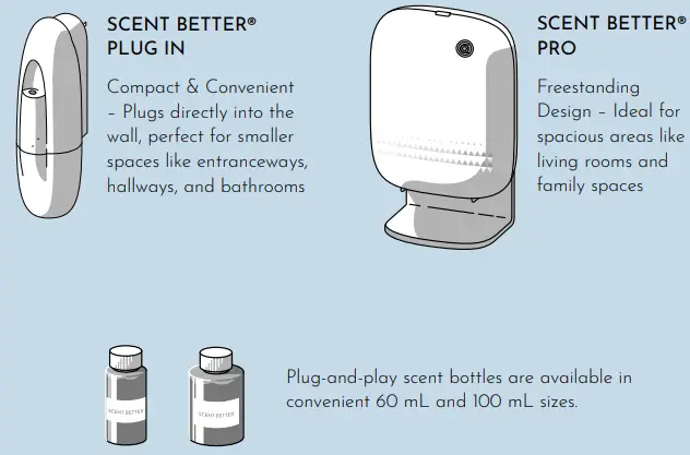 Scent-Better-Plug-In-Diffuser-Plugin-Starter-fig-1