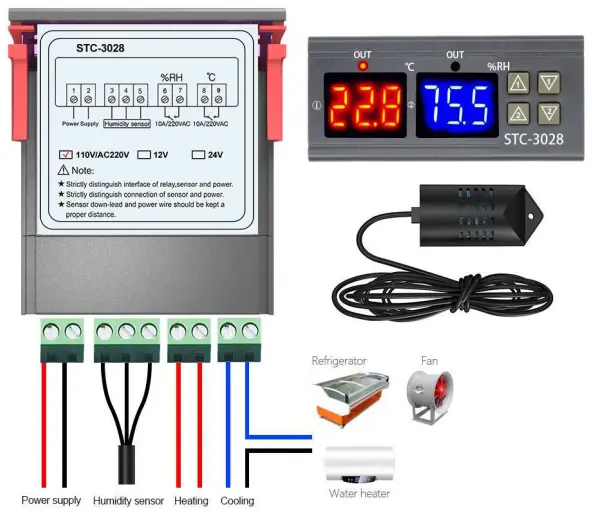 Sharvielectronics-STC-3028-Dual-Display-Temperature-Humidity-Controller-FIG-3
