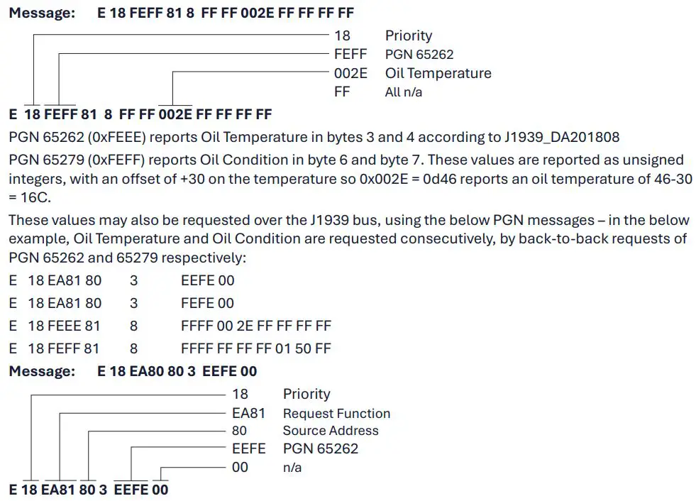 TANDELTA OQSxG2 System Integration User Guide - Message