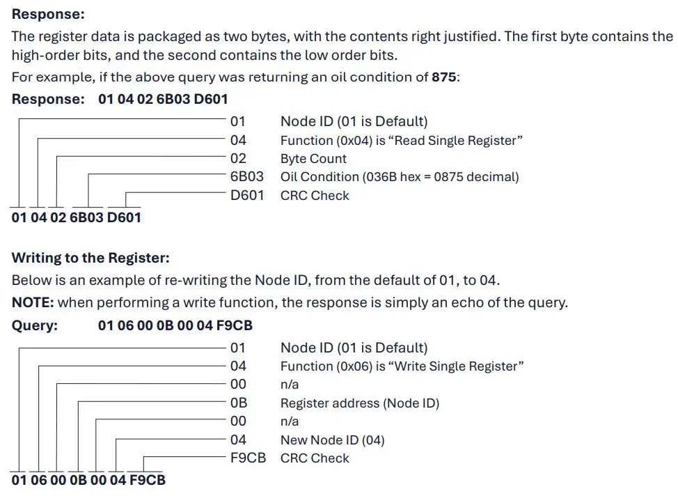 TANDELTA OQSxG2 System Integration User Guide - Response