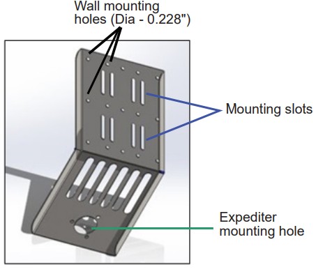 THERMON Genesis Duo Dual Point Control and Monitoring Solution - Mounting slots